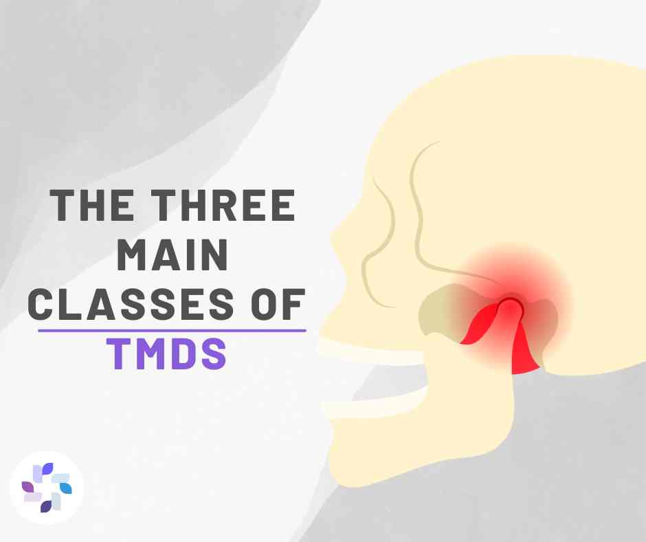 Temporomandibular Disorders: The Three Main Classes of TMDs